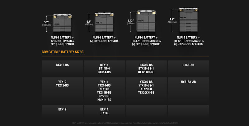 NOCO lithium powersport NLP14 battery